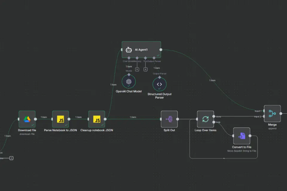 AI Grading Automation Workflows Backup preview